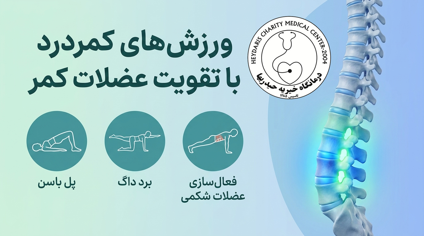 ورزش های کمردرد
